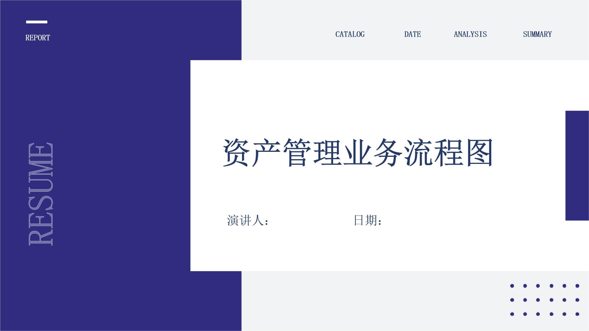 如何通过PPT高效展示资产管理业务的完整流程？